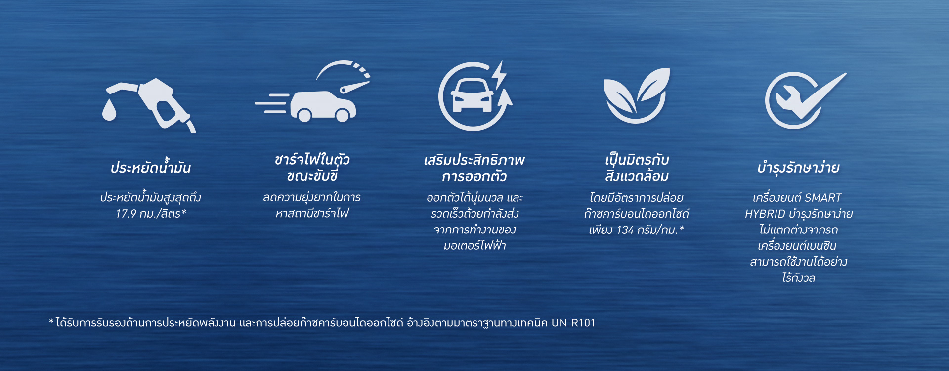 IDLINGSTOP and NVH System