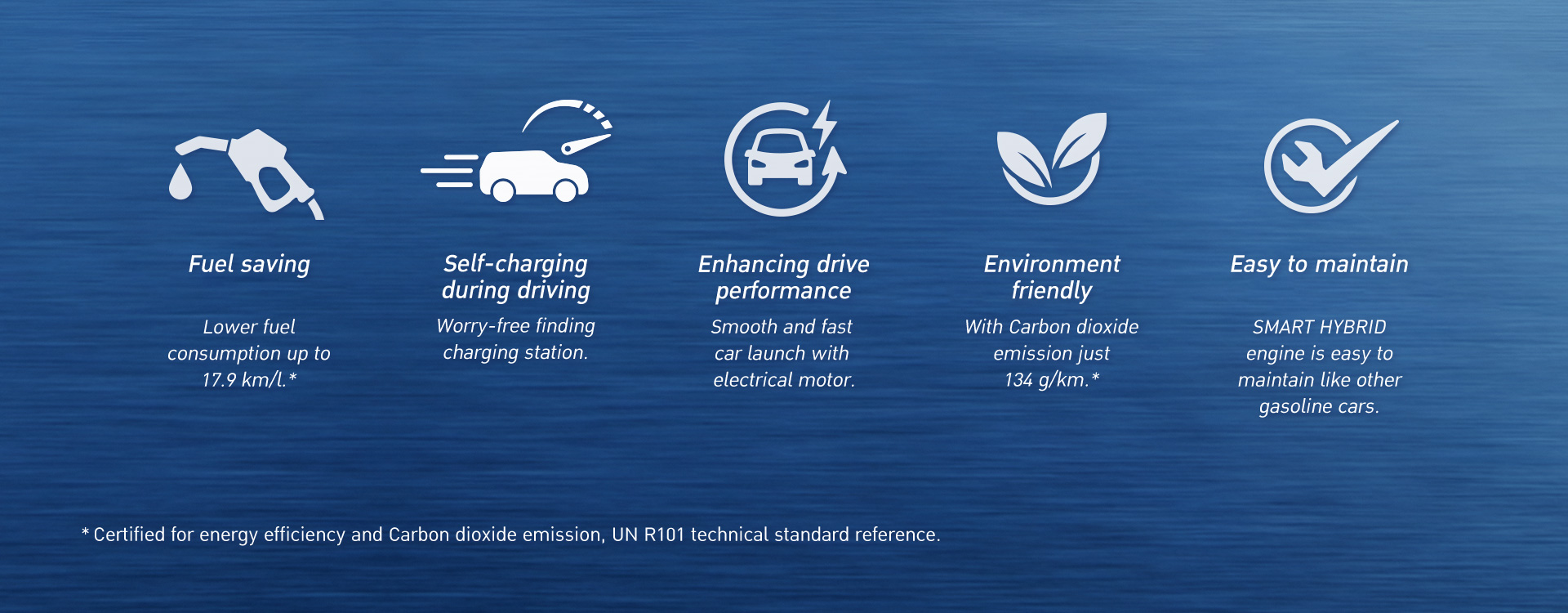 IDLINGSTOP and NVH System