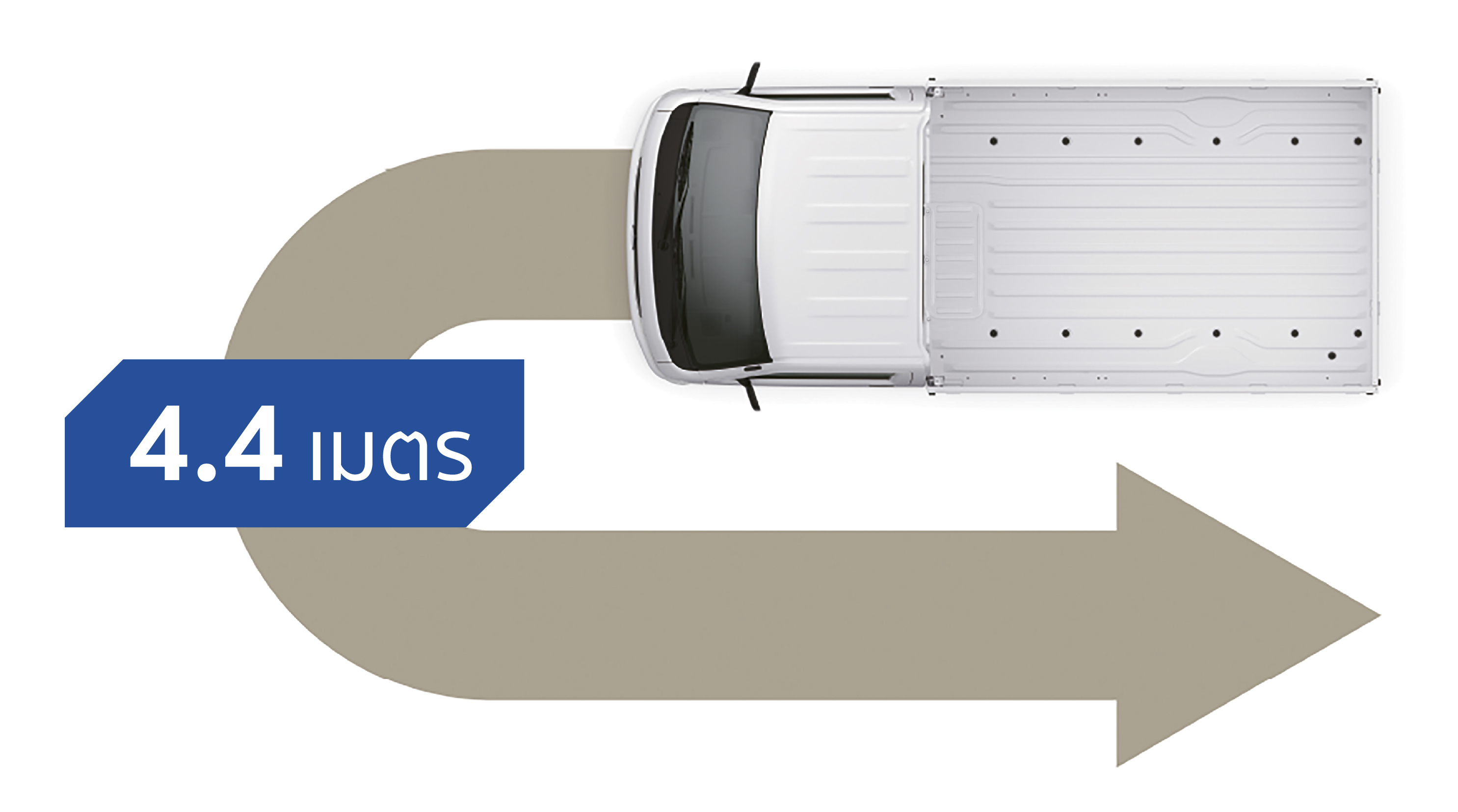 A minimum turning radius of 4.4 m